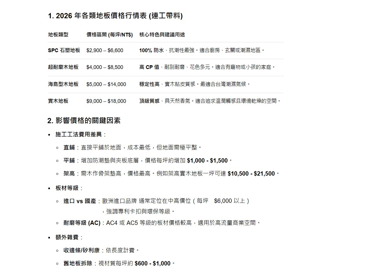 台中鋪木地板價格